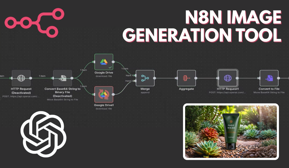 n8n AI Image Generation tool