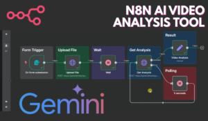 n8n Video Analyzer Automation Tool